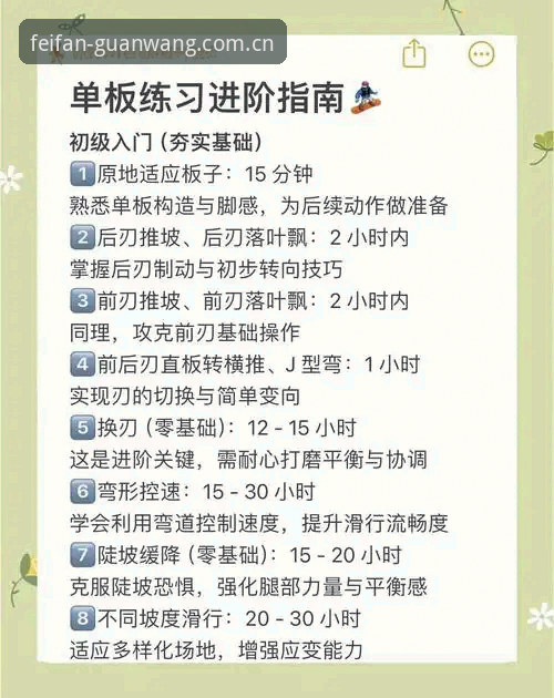 非凡体育版本更新必备指南：快速上手与新功能详解